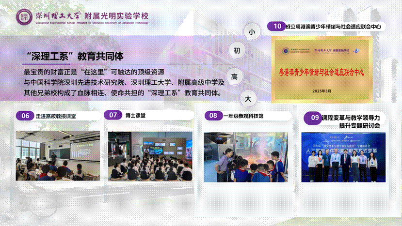 演讲版——beat365手机版官网附属光明实验学校汇报20251211_24(1)