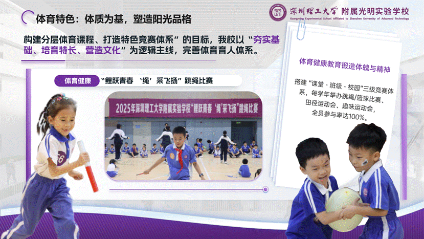 演讲版——beat365手机版官网附属光明实验学校汇报20251211_13