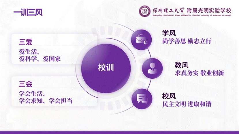 演讲版——beat365手机版官网附属光明实验学校汇报20251211_06