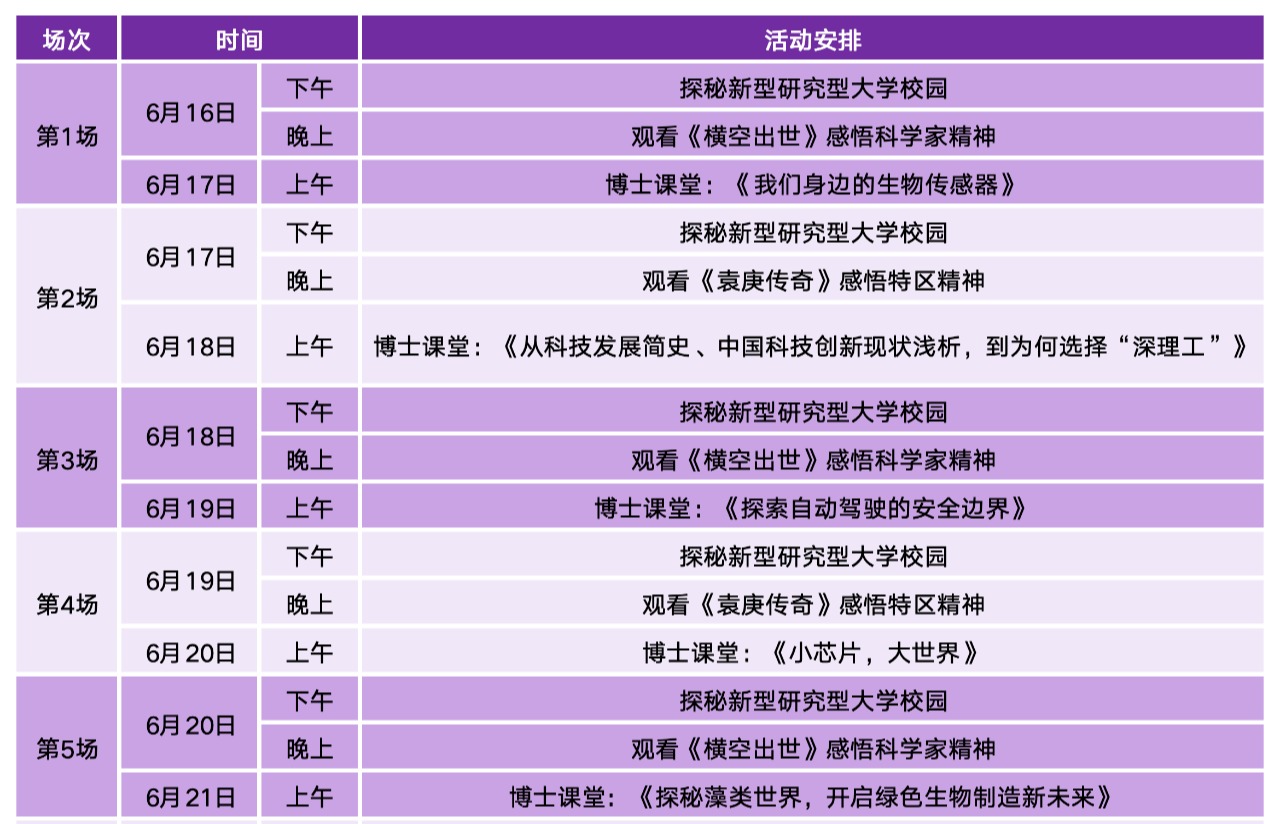 报名启动!快来打卡beat365的十二时辰
