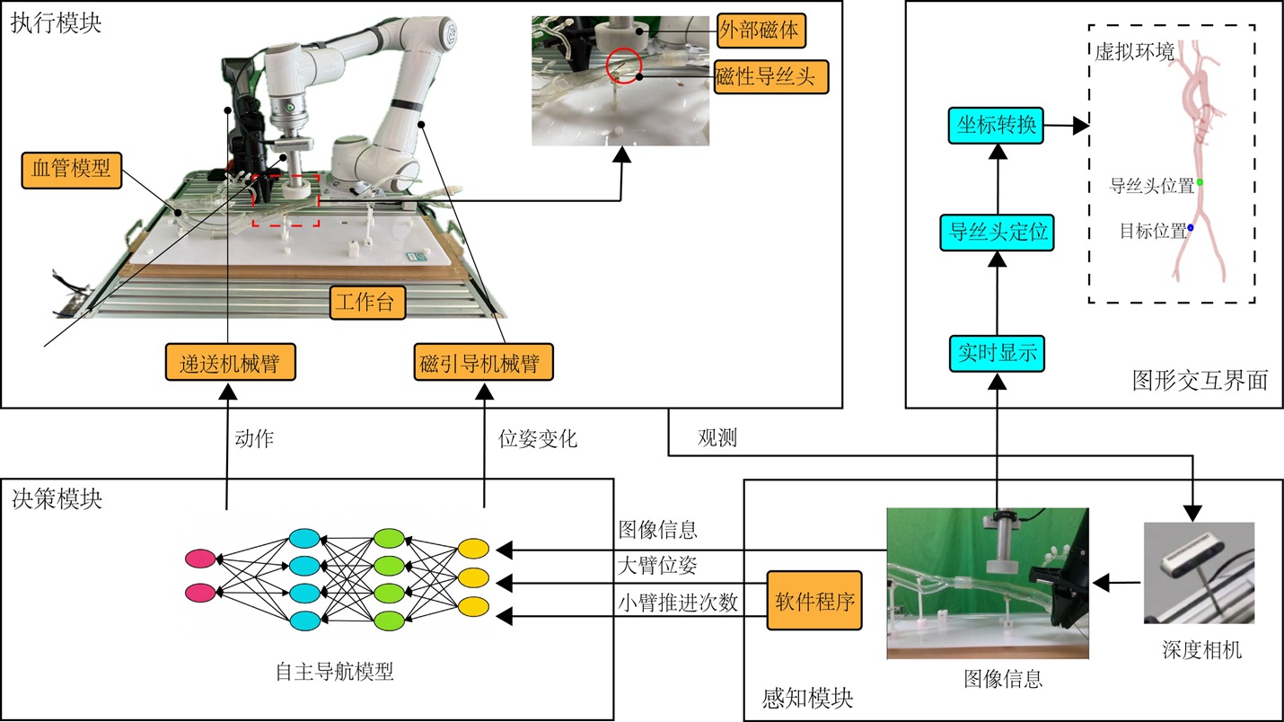 beat365手机版官网团队获2026年中国仿真学会创新技术二等奖