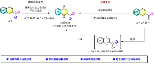 JACS连发!beat365殷勤团队开发含连续手性四氢喹啉新骨架发散性合成新方法
