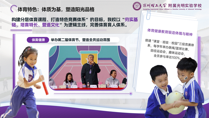 演讲版——beat365手机版官网附属光明实验学校汇报20251211_15