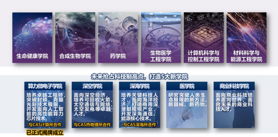 50人论坛丨樊建平:构建开放共享的科技成果转化生态