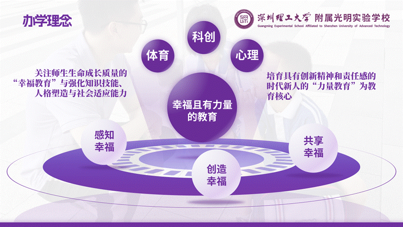 演讲版——beat365手机版官网附属光明实验学校汇报20251211_07