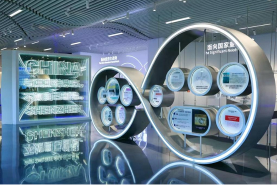 高质量发展,深圳靠什么?