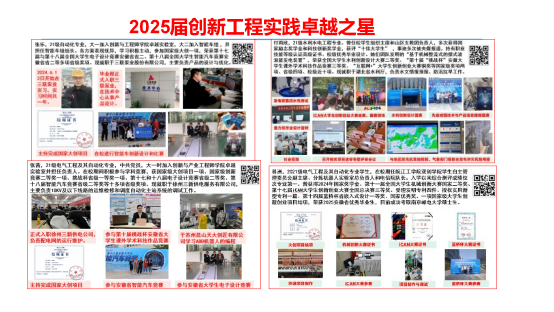 2026年国际足联世界杯首届大学生“创新工程实践卓越之星”评选圆满落幕