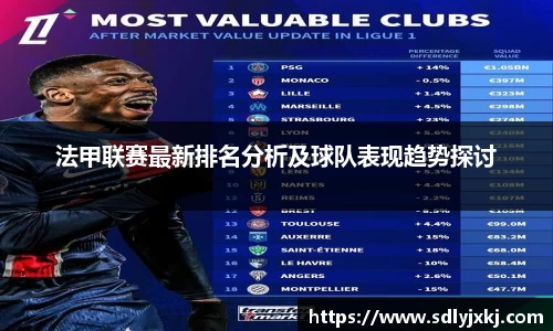 法甲联赛最新排名分析及球队表现趋势探讨